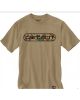 CARHARTT TSHIRTS MIX BOX-VERSION 6